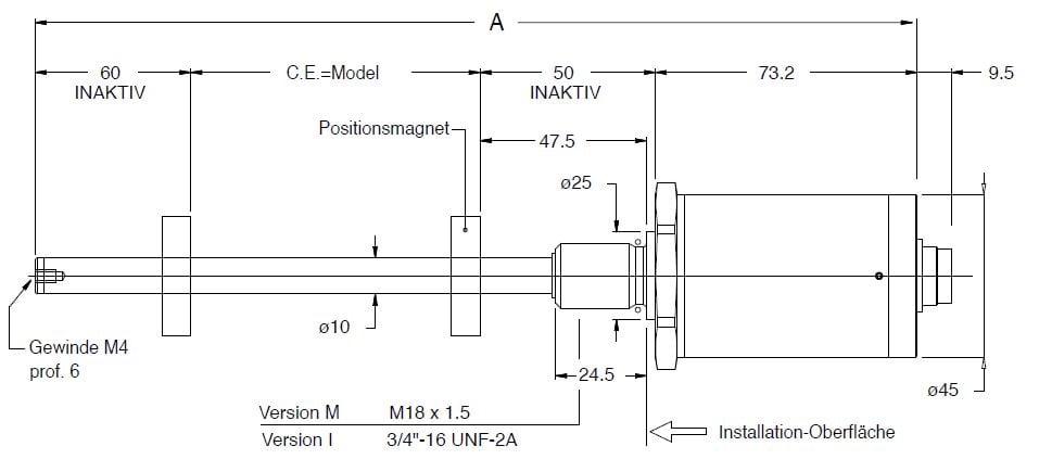 MRP-A Einbau 2 MRP-A Einbau 2