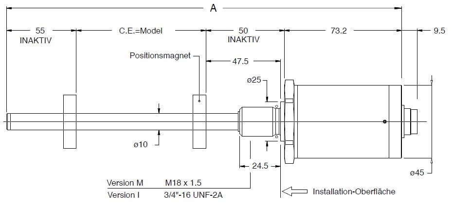 MRP-A Einbau MRP-A Einbau