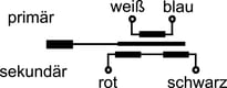 anschluss-kabel-radial-dpa-h