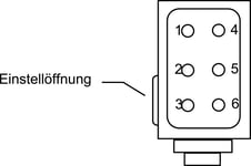 anschluss-belegung-dtk