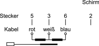 masszeichnung-wlr-kabel-radial