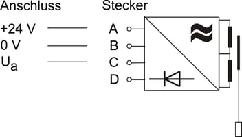 steckeranschluss-dae steckeranschluss-dae