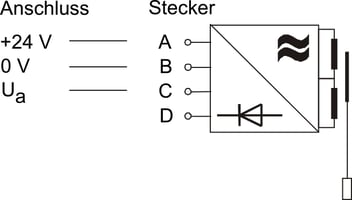 steckeranschluss-dae