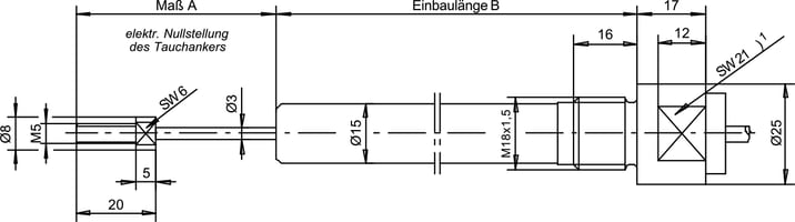 masszeichnung-dgb