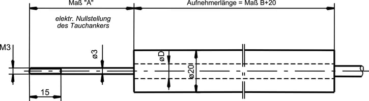 masszeichnung-dk-kabel-axial