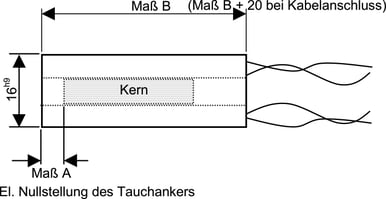 bauform-dm16 bauform-dm16