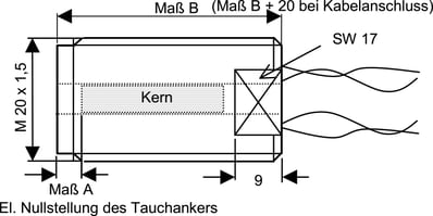 bauform-dm16g bauform-dm16g