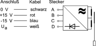 anschluss-doe anschluss-doe