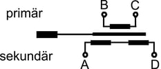 anschluss-stecker-radial-dpa-h