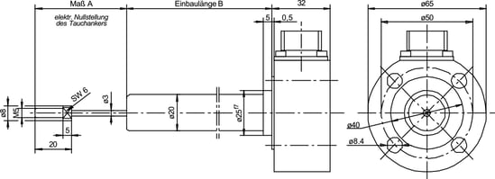 masszeichnung-dpo