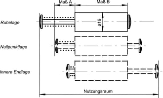 masszeichnung-dtu