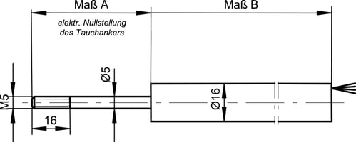 masszeichnung-duh-litze