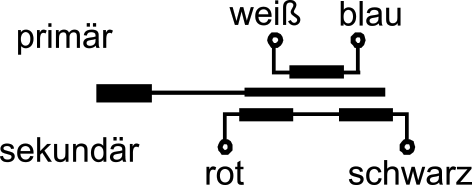 anschluss-kabel-radial-dpa-h